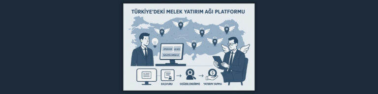 Türkiye’deki Melek Yatırım Ağı Platformları